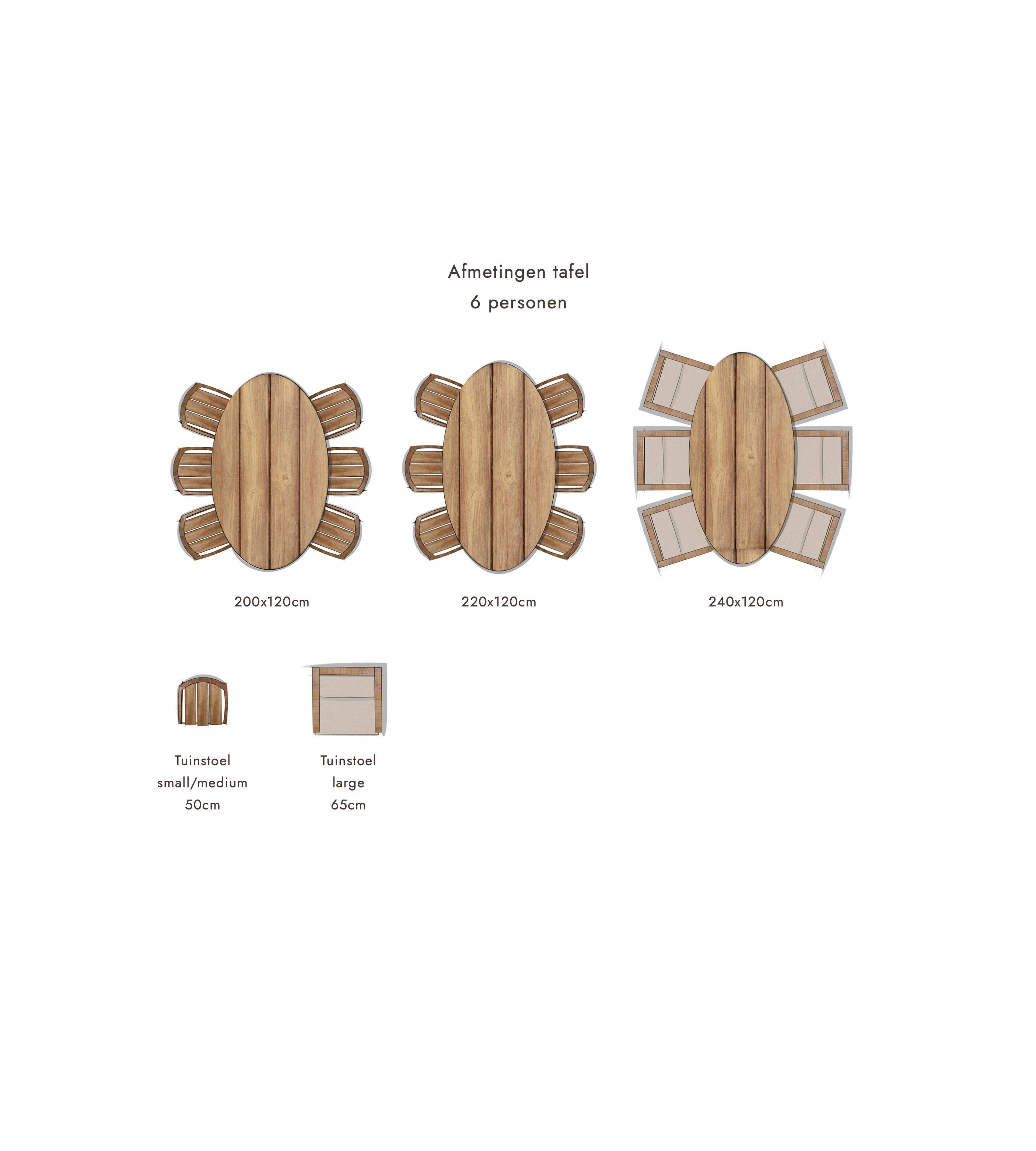 afmetingen ovale tafel 6 personen