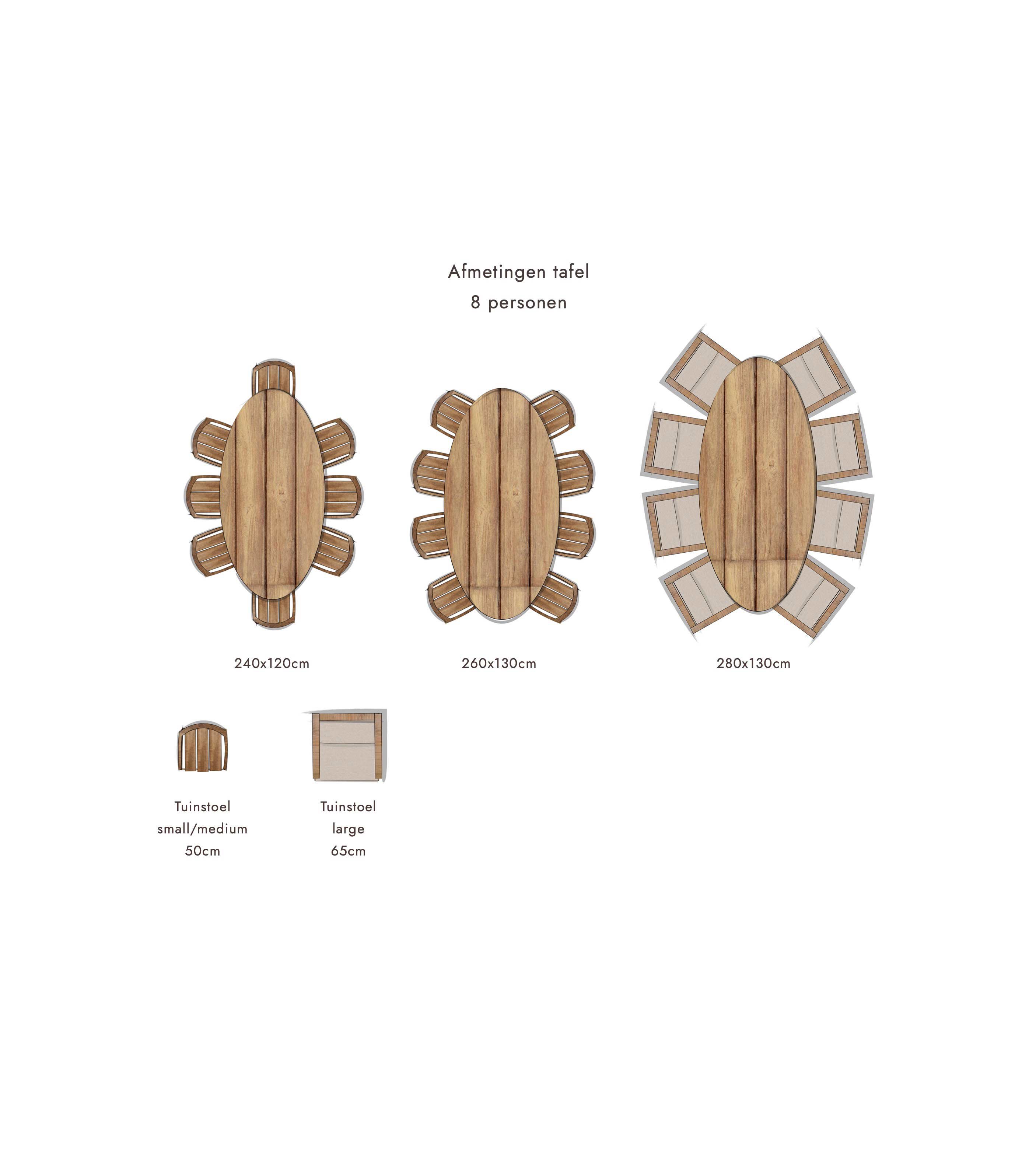 afmetingen ovale tafel 8 personen
