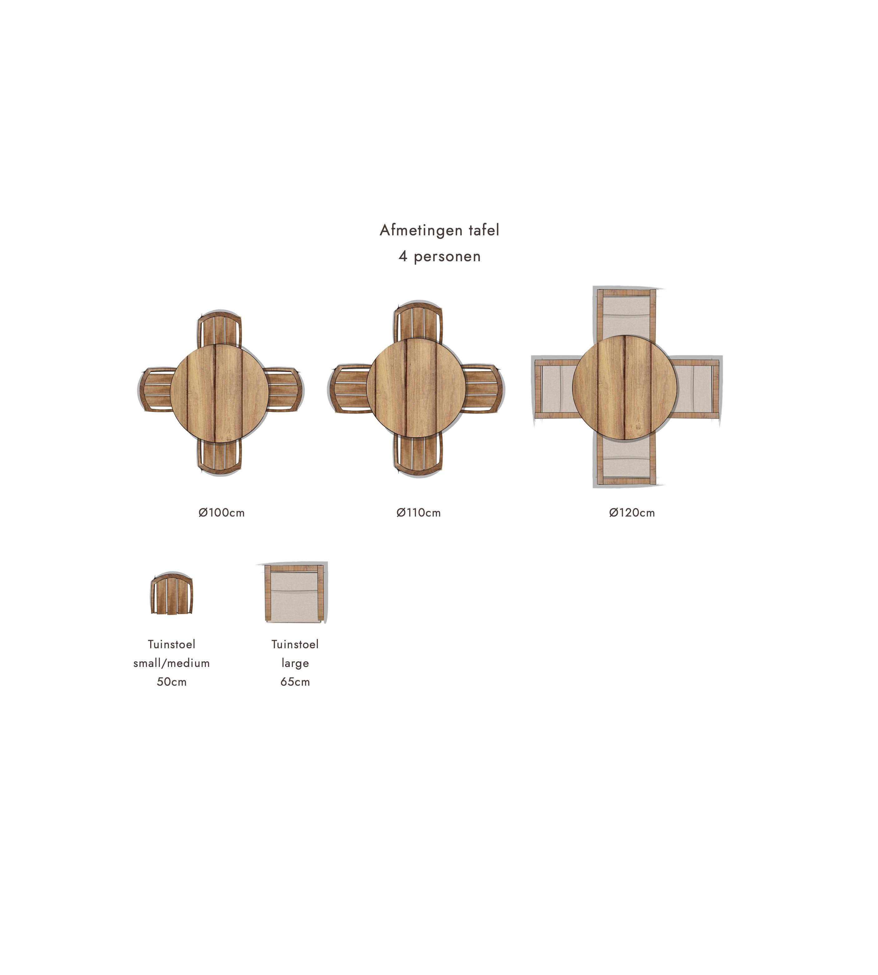 afmetingen ronde tafel 4 personen