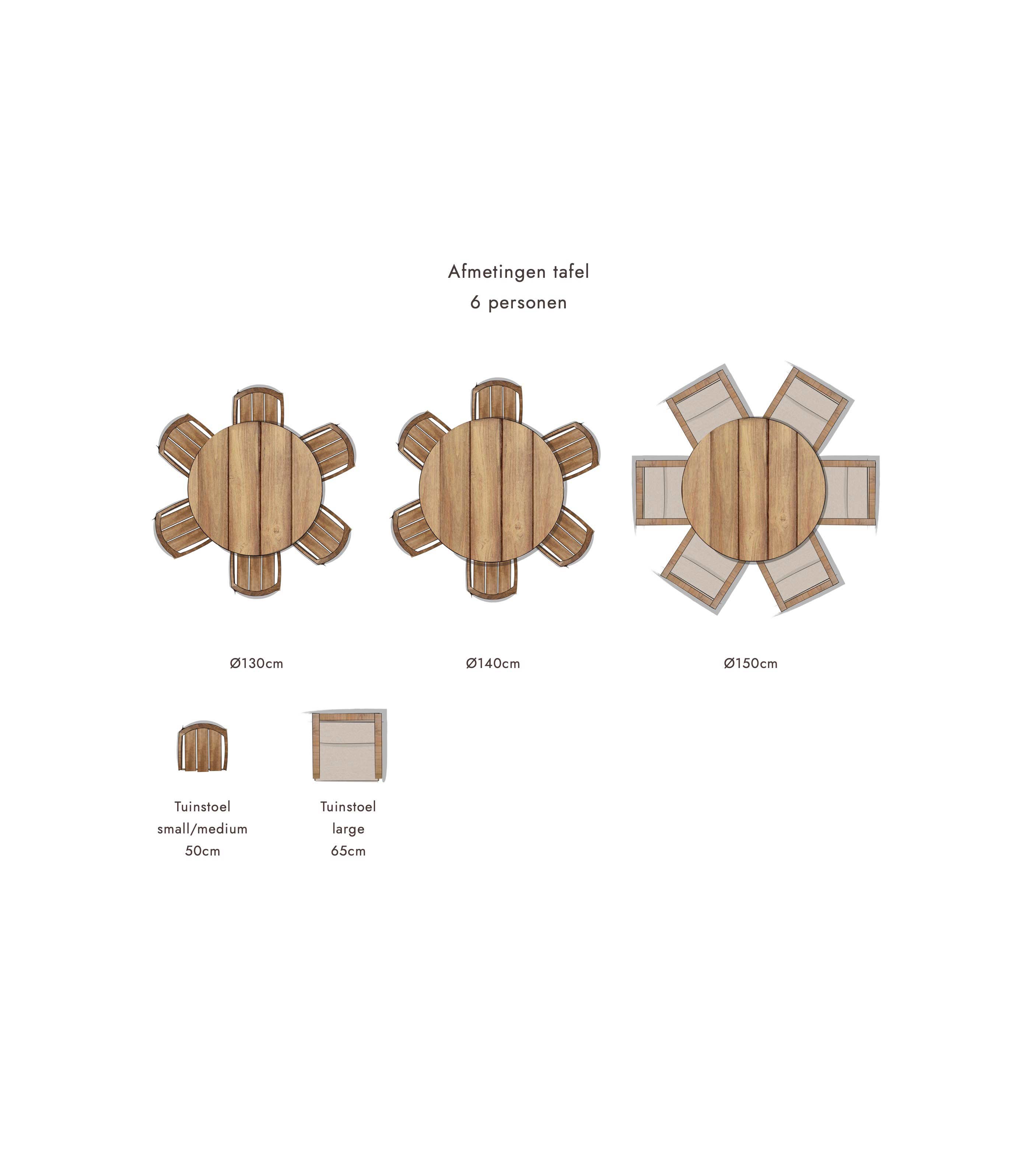 afmetingen ronde tafel 6 personen