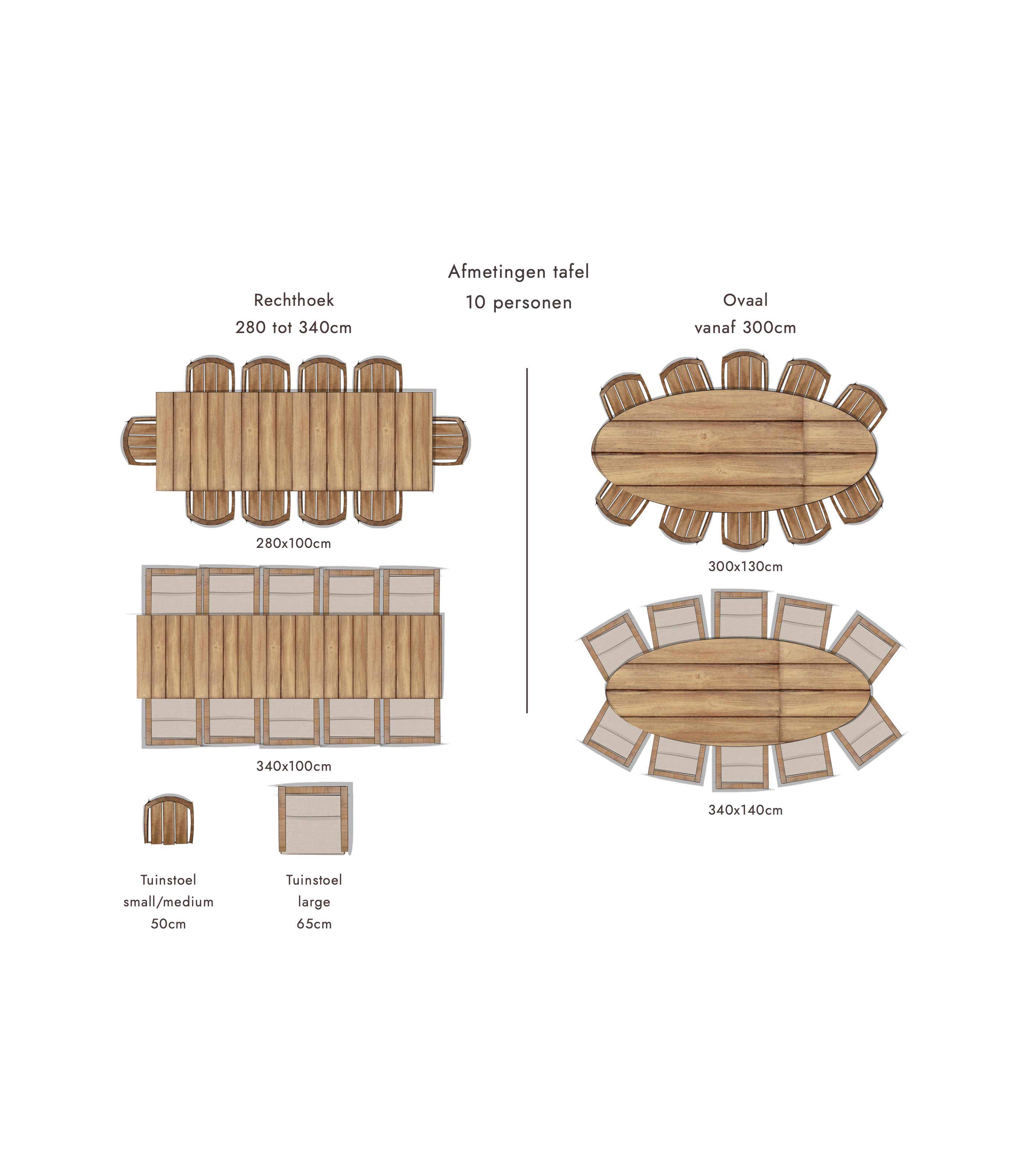 afmetingen-tuintafel-10-personen