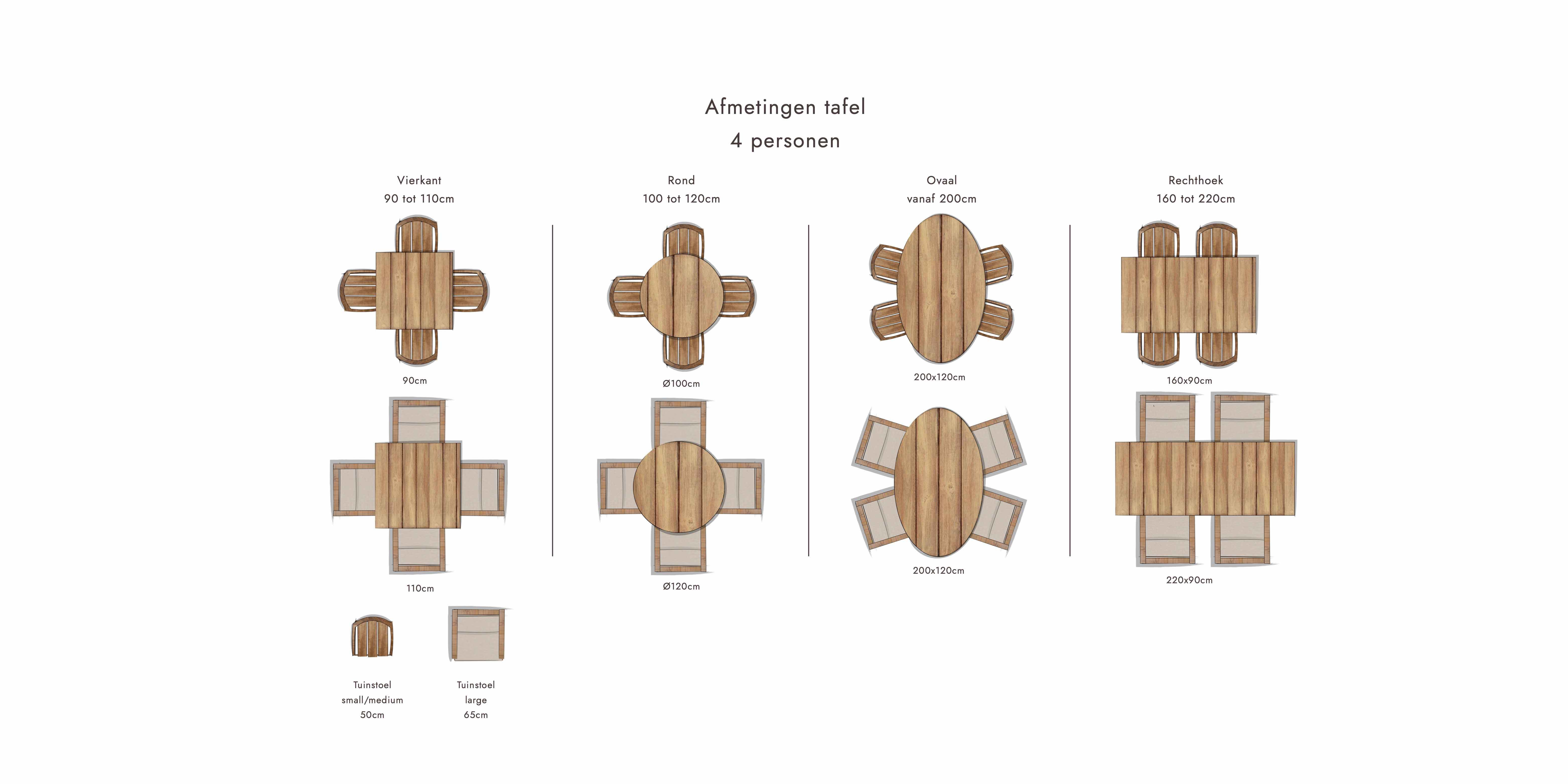 afmetingen tuintafel 4 personen