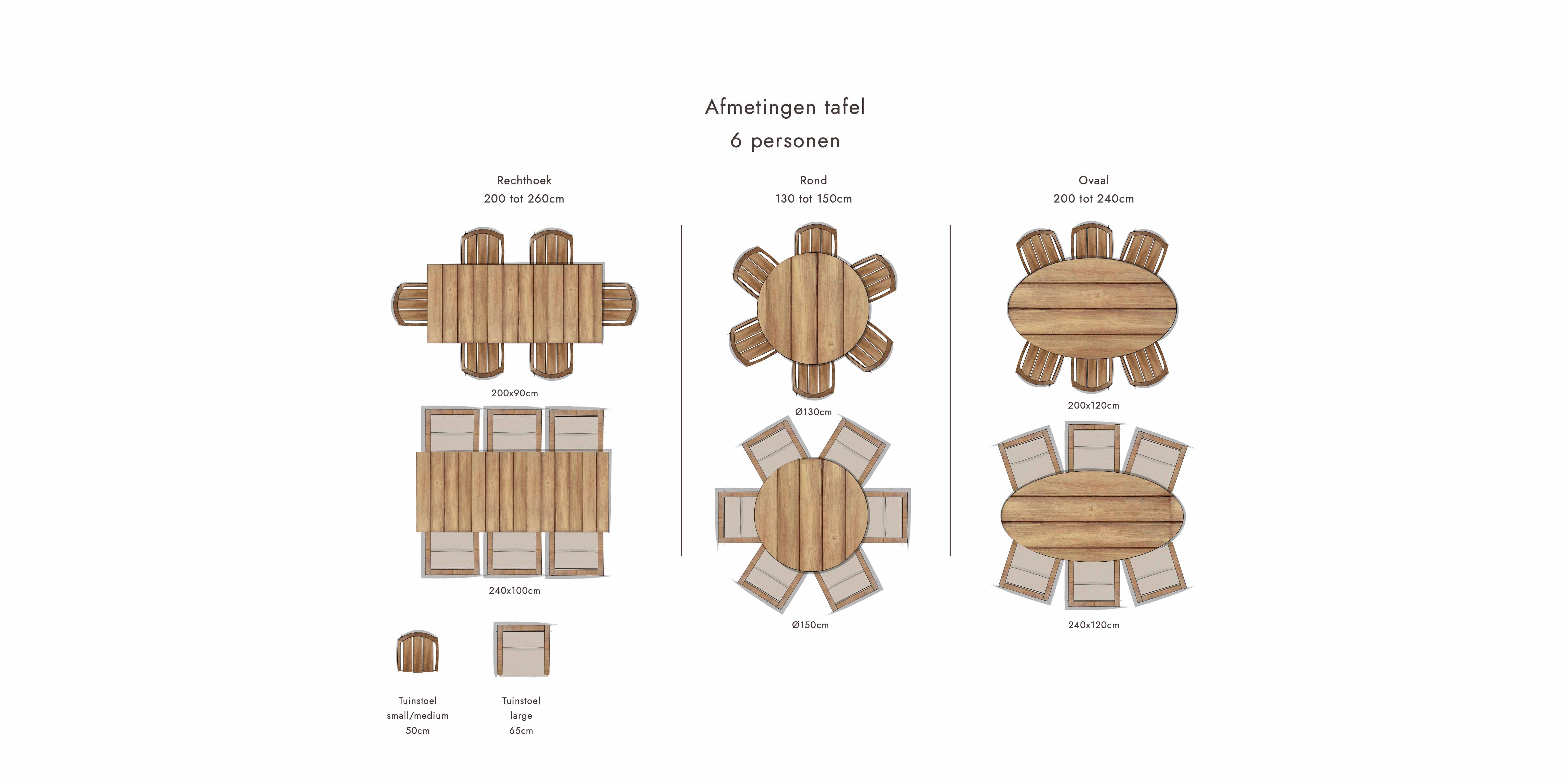 afmetingen tuintafel 6 personen